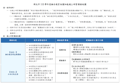 畫面截圖